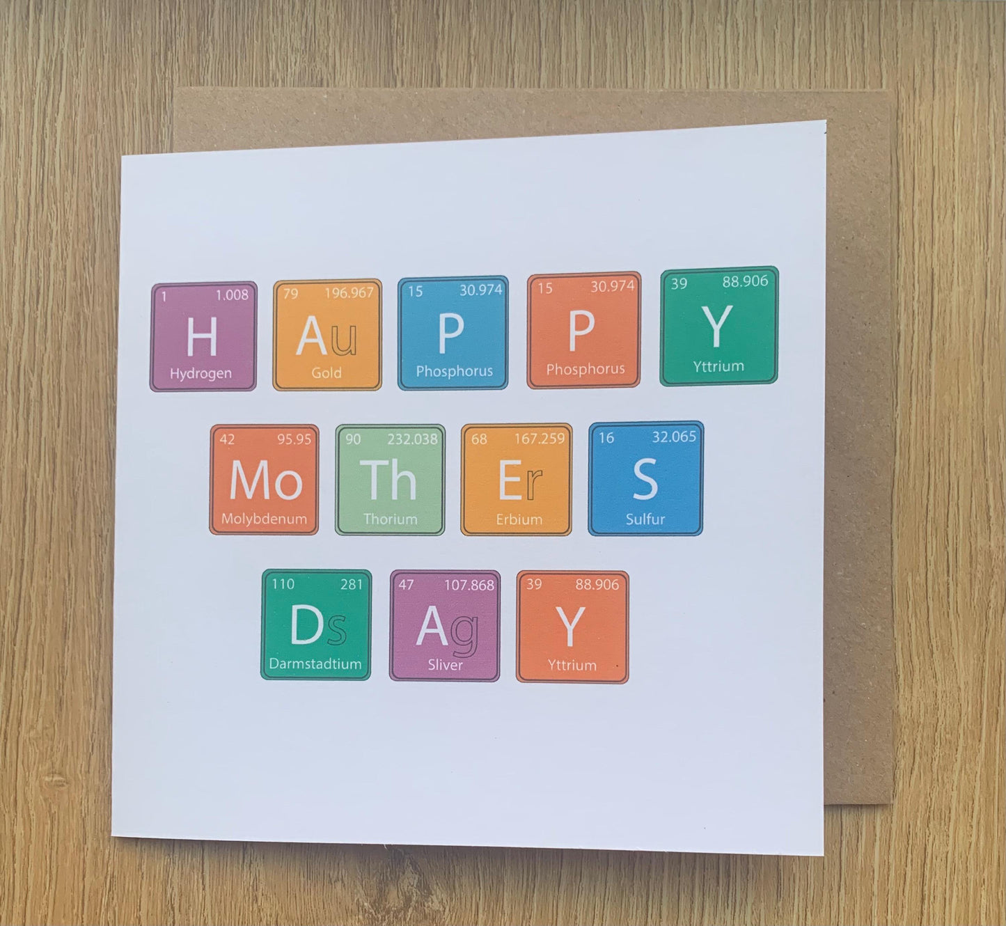 Mother’s Day card, mum, mom, periodic table, scientist, dr, nurse, pharmacist, her, best mum