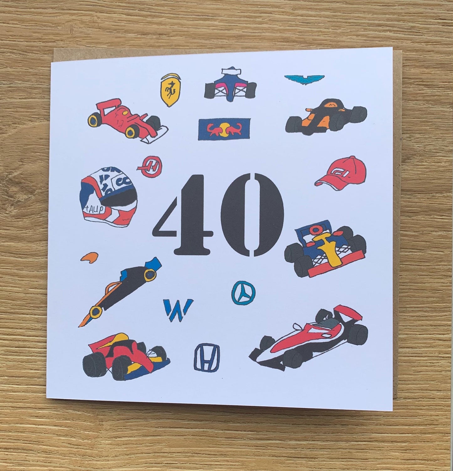 40th Birthday Card – Formula 1 Racing Theme – Milestone Card for Him – F1 Fan Birthday Greeting