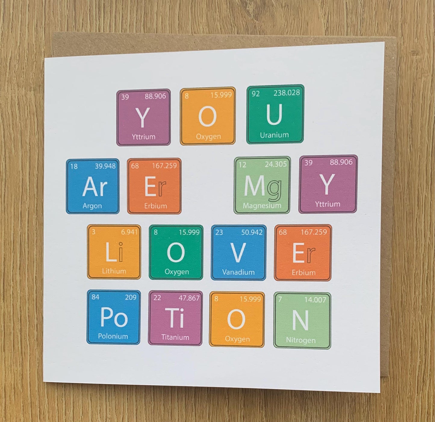 Valentines card, Valentine’s Day card, periodic table, scientist, dr, nurse, pharmacist,  him, her, love potion